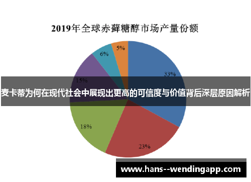 麦卡蒂为何在现代社会中展现出更高的可信度与价值背后深层原因解析