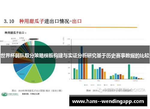 世界杯弱队取分策略模板构建与实证分析研究基于历史赛事数据的比较