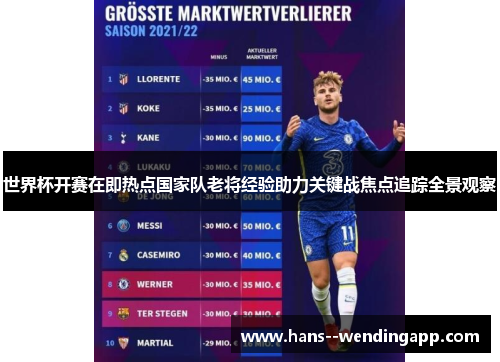 世界杯开赛在即热点国家队老将经验助力关键战焦点追踪全景观察